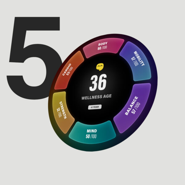5_WELLNESS_AGE